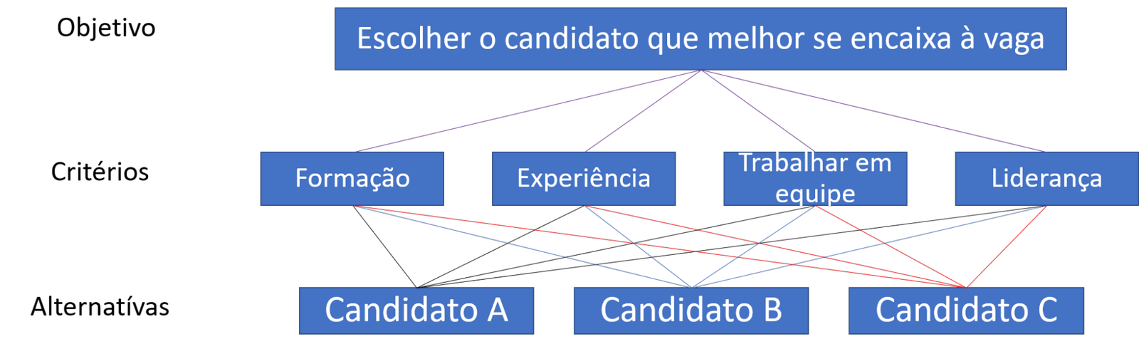 prof-marcelo-carvalho-reis-34